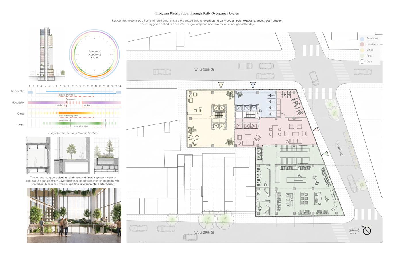 Calibrated Environment — sheet 3 of 3