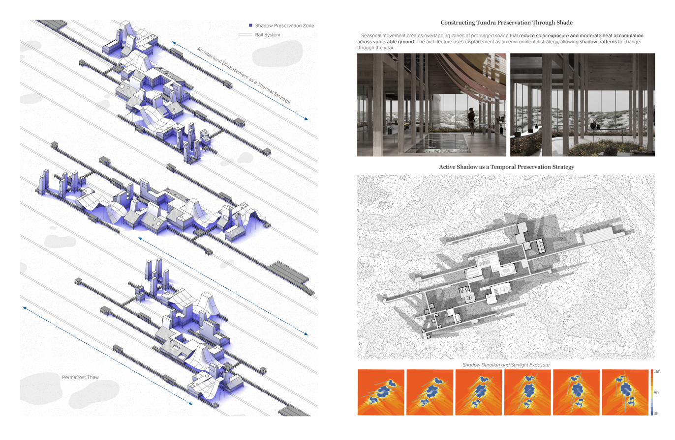 Shadow Archive: Inverse Preserve — sheet 3 of 4