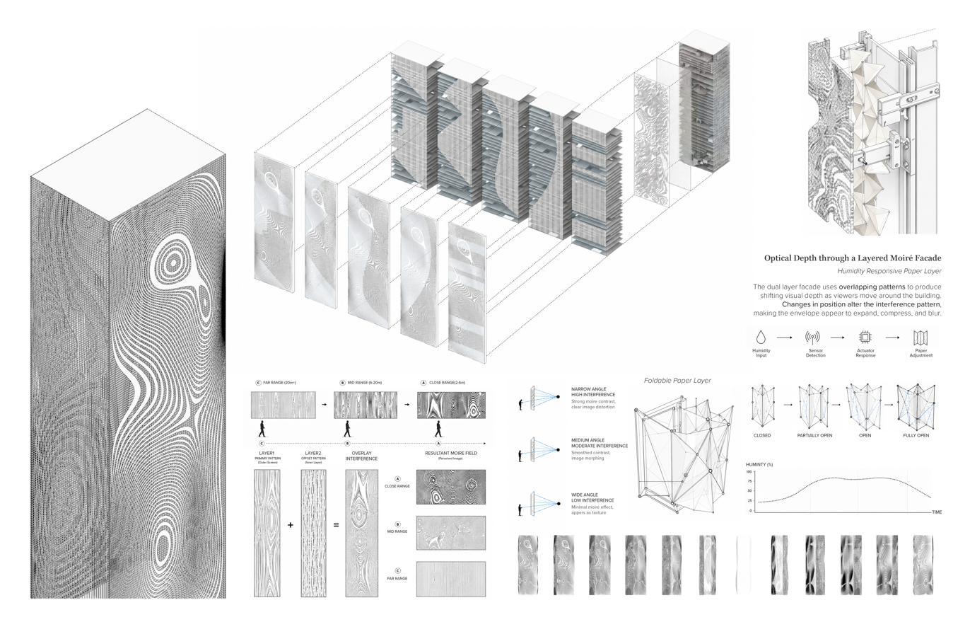Surreal Museum Tower — sheet 3 of 3